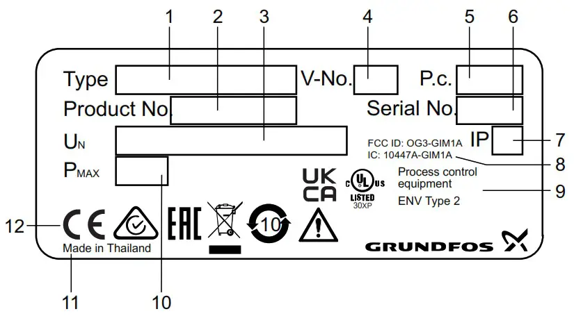 GRUNDFOS GIM1A GiM CIU Machine Health Monitor - Nameplate