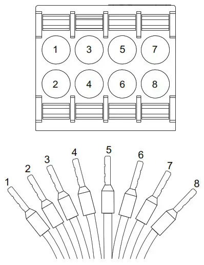 GRUNDFOS GIM1A GiM CIU Machine Health Monitor - Sensor cable