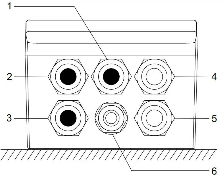 GRUNDFOS GIM1A GiM CIU Machine Health Monitor - Terminals