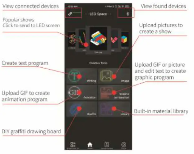 Shenzhen Biosled Technology LED Space Apps - Function