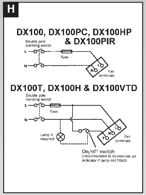 Xpelair DX100 Fan Range-fig8