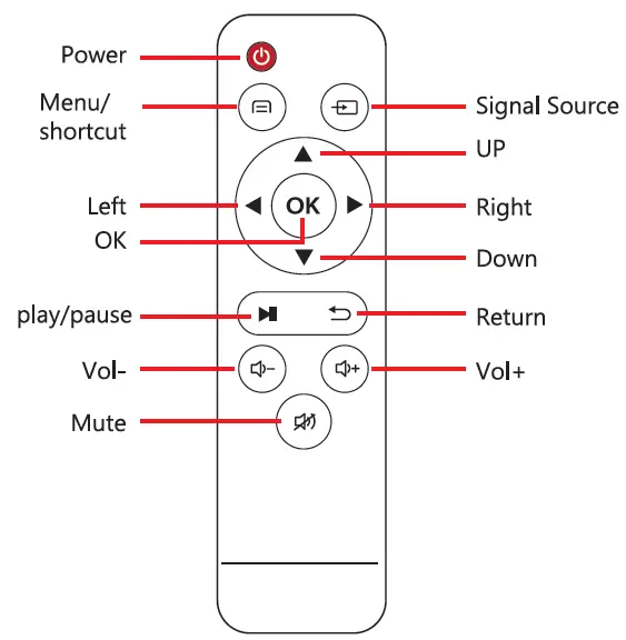 vamvo -MLP-110 -Video -Projector -2
