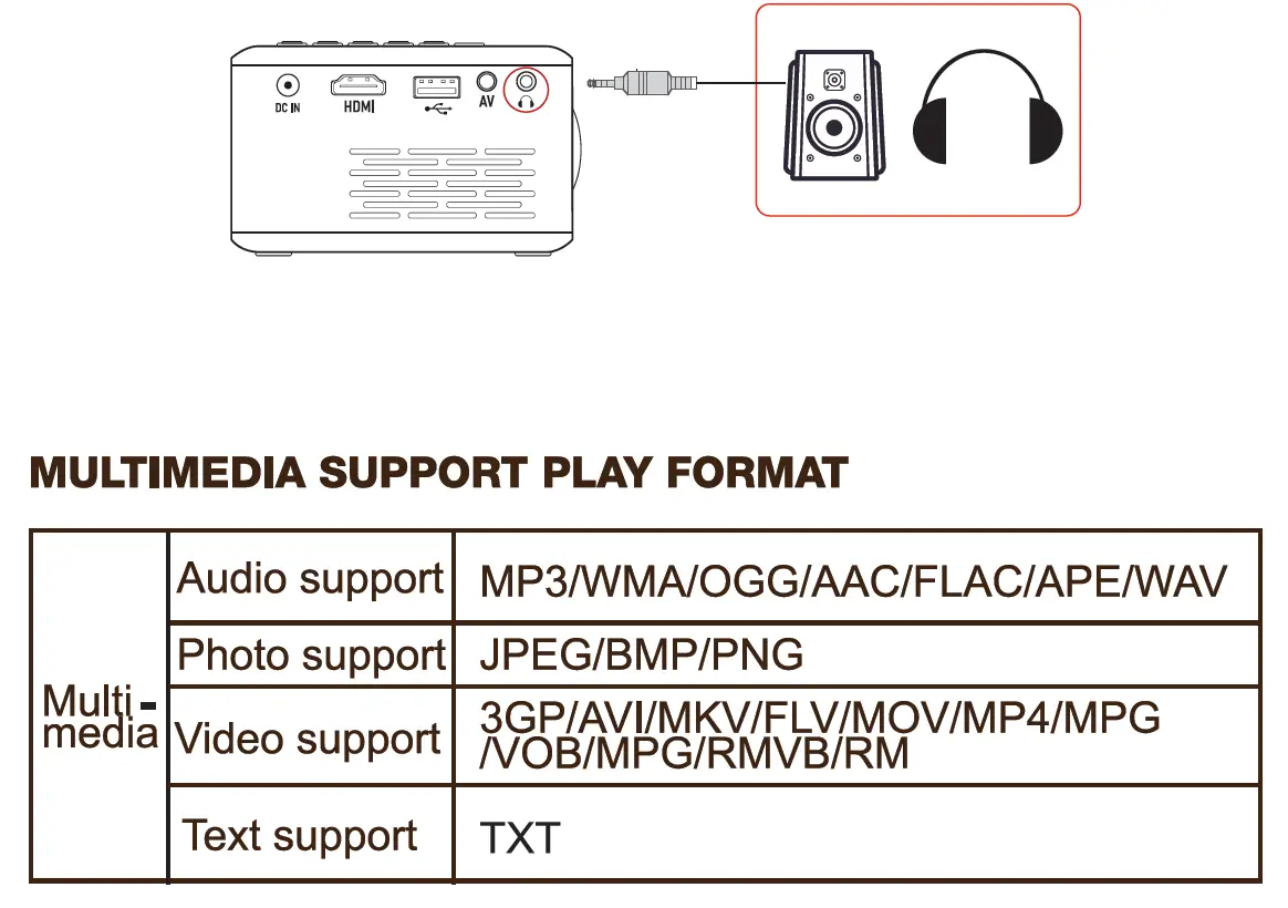 vamvo -MLP-110 -Video -Projector -21