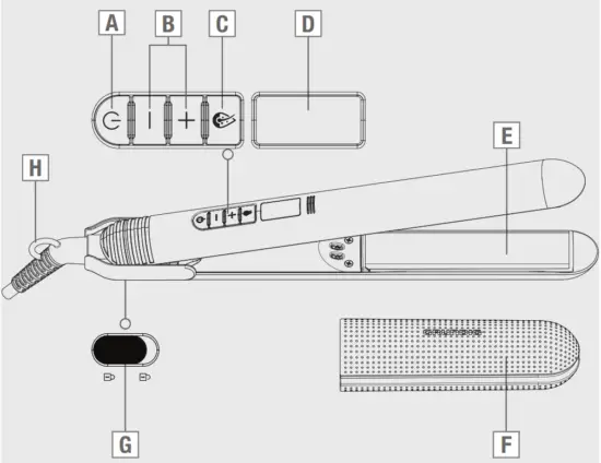 GRUNDIG HS 7030 Hair Styler Straight and Curls