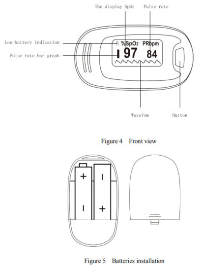 CONTEC CMS50NA Pulse Oximeter - Front Panel