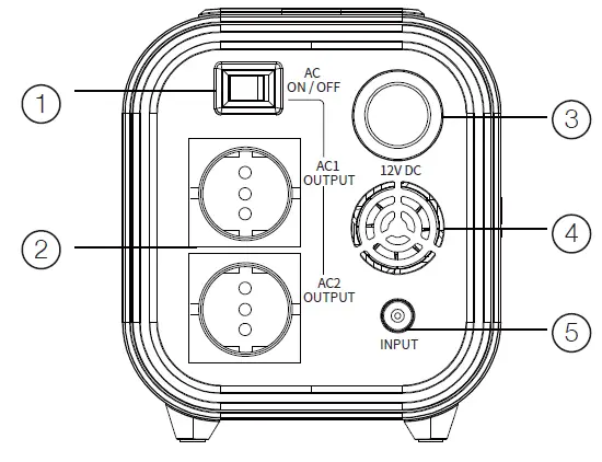 BliTZWOlF BW-PG4 Power Station 2