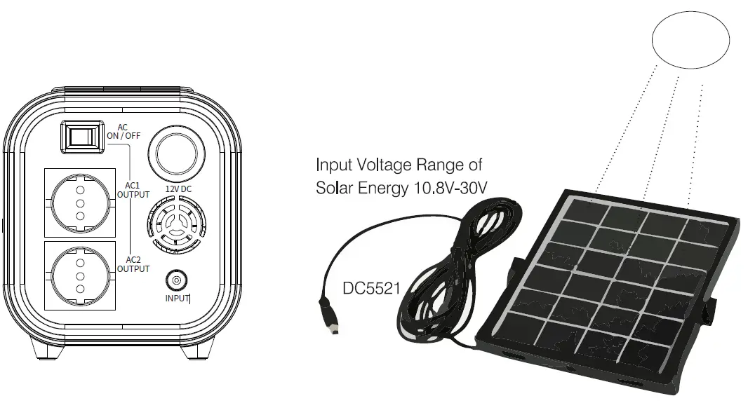 BliTZWOlF BW-PG4 Power Station 4