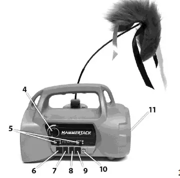 FOXPRO- Hammer- Jack -Digital- Game- Call- 2