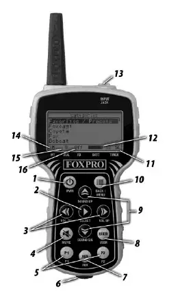 FOXPRO- Hammer- Jack -Digital- Game- Call- 3