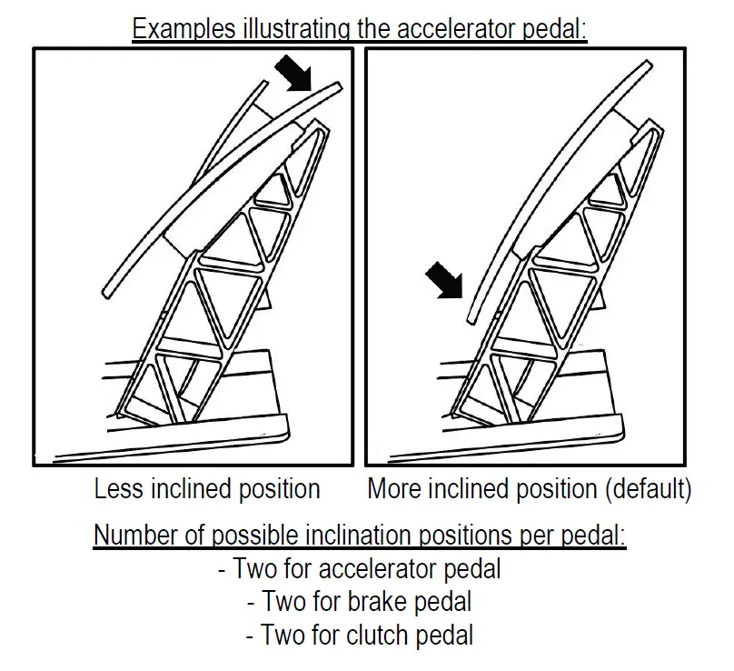 THRUSTMASTER -4469023 -TMX -Pro -Racing- Wheel- 13