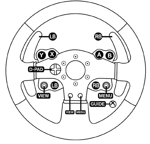 THRUSTMASTER -4469023 -TMX -Pro -Racing- Wheel- 4