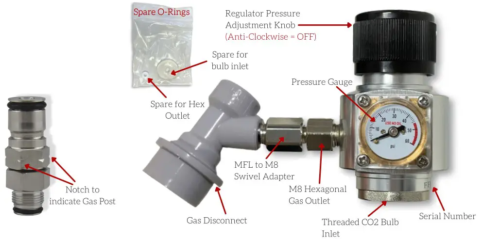 IKEGGER Nitro Mini Coffee On Tap Keg - CO2 Conversion Kit