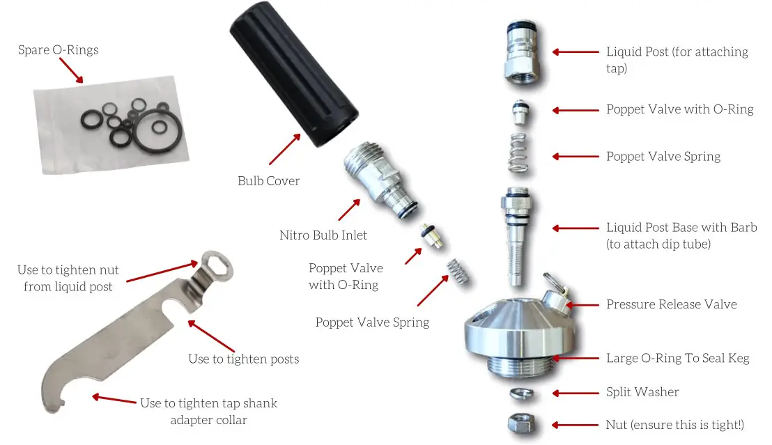 IKEGGER Nitro Mini Coffee On Tap Keg - Nitro Bulb Injector Spear