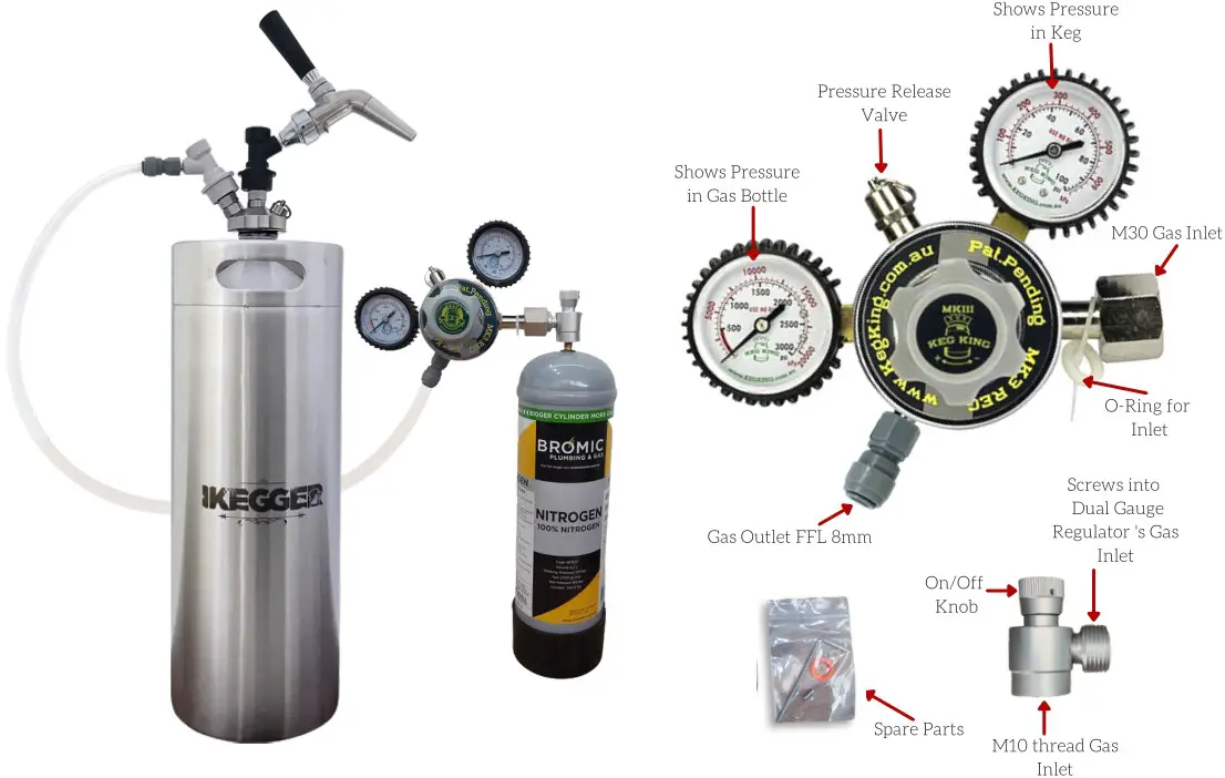 IKEGGER Nitro Mini Coffee On Tap Keg - Nitrogen Regulator