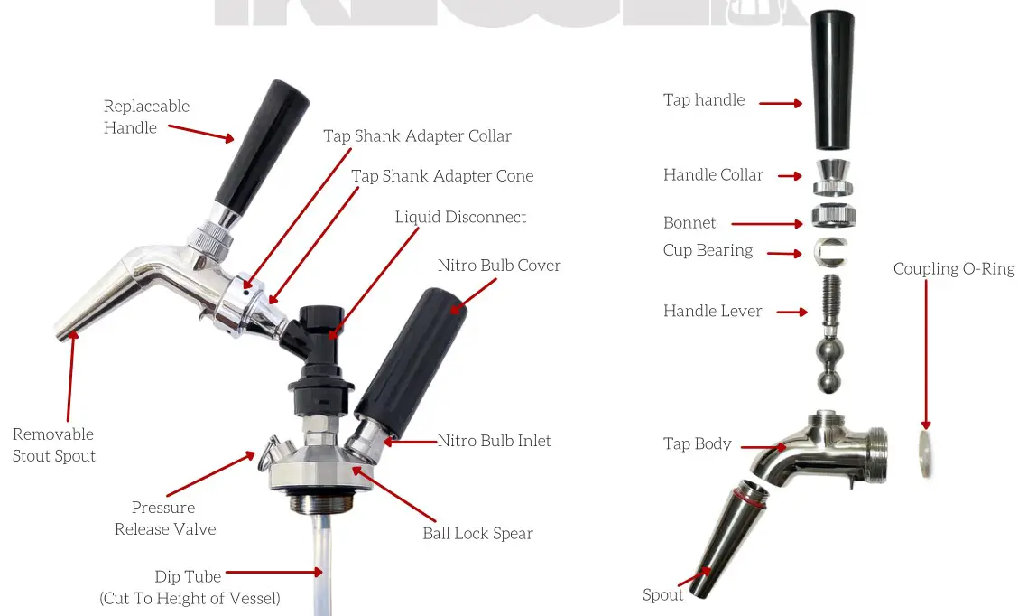IKEGGER Nitro Mini Coffee On Tap Keg - Standard Steel Nitro Tap