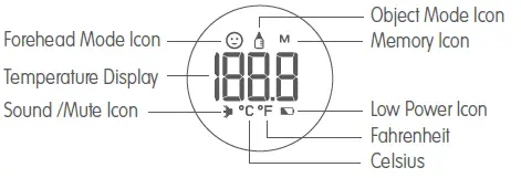 elepho-eThermPlus-Non-Contact-Thermometer-FIG-2