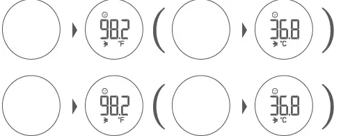 elepho-eThermPlus-Non-Contact-Thermometer-FIG-7