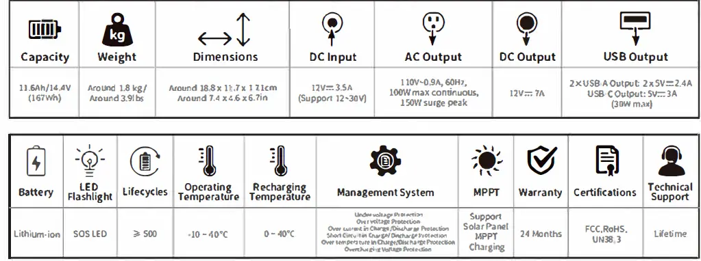Jackery -Explorer -160- Power- Station- 1