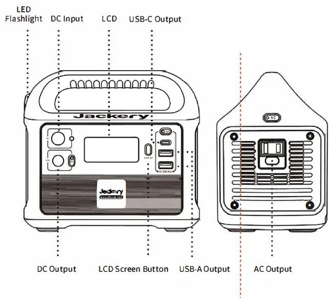 Jackery -Explorer -160- Power- Station- 4