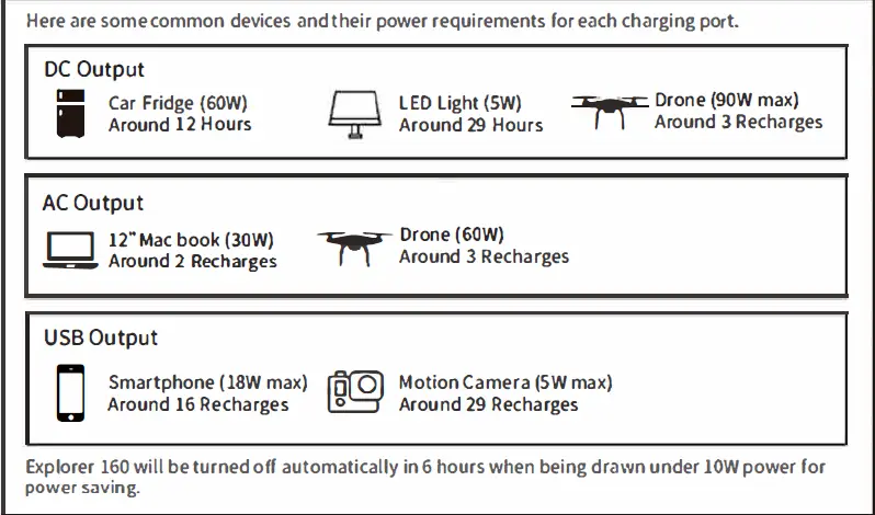 Jackery -Explorer -160- Power- Station- 5Jackery -Explorer -160- Power- Station- 5