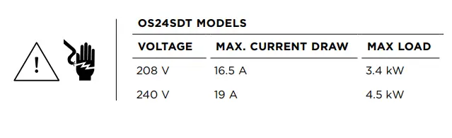 FISHER -PAYKEL-OS24SDTDB1-Steam-Oven-FIG-9