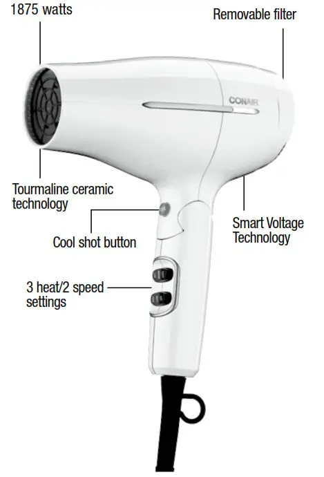 CONAIR 420 Worldwide Travel Dryer 1875 Watt - GET TO KNOW YOUR DRYER