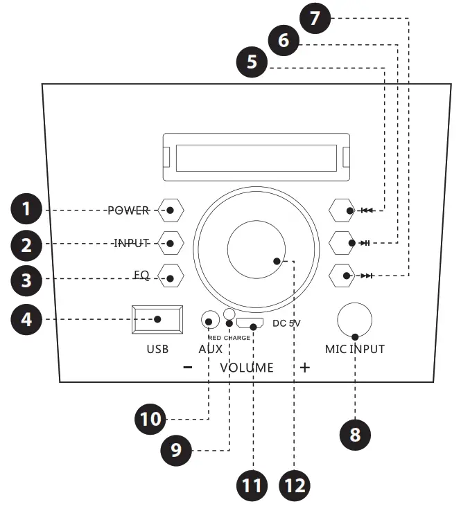 PYLE Wireless BT Streaming Portable PA Speaker - FUNCTIONS