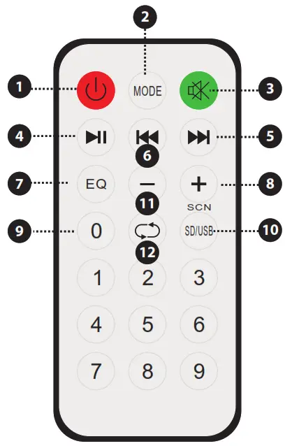 PYLE Wireless BT Streaming Portable PA Speaker - REMOTE