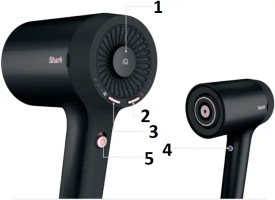 Shark HD120UK - How it works