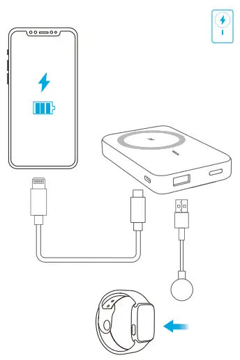ANKER 633 Magnetic Wireless Charger Battery (MagGo)-fig4