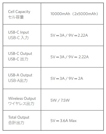 ANKER 633 Magnetic Wireless Charger Battery (MagGo)-fig6