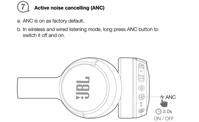 JBL Wireless Ear Tune Active