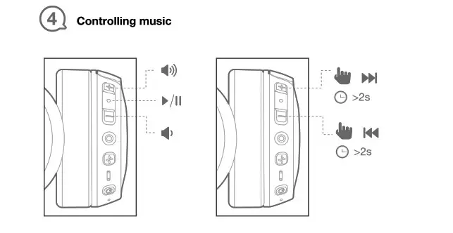 JBL Wireless Ear Tune controlling