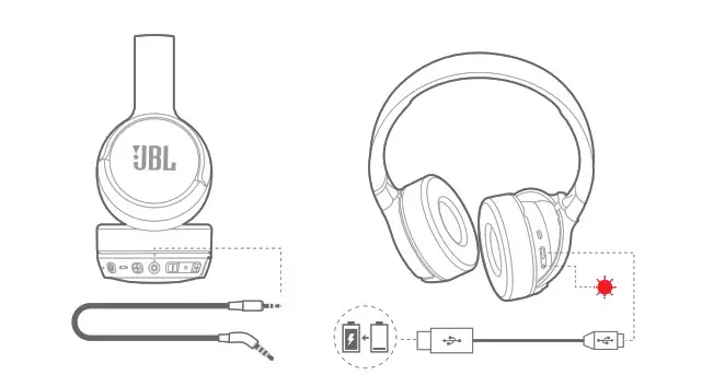 JBL Wireless Ear Tune data cable over view
