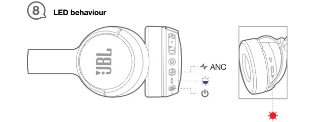 JBL Wireless Ear Tune led