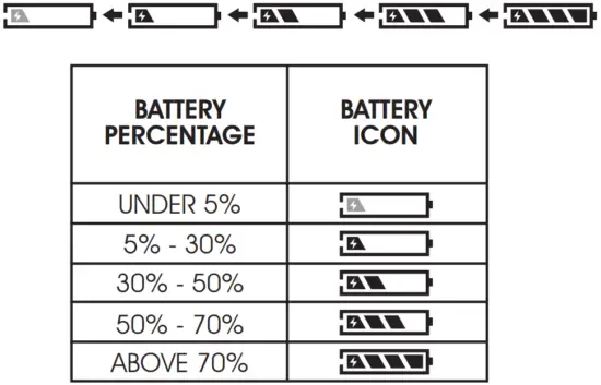 BATTERY INDICATOR