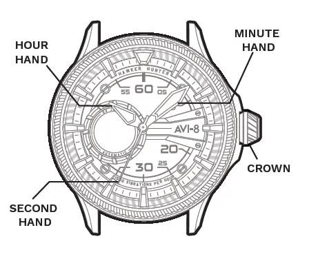 AVI-8- AV-4078 -Hawker -Hunter -Avon -Automatic -Smartwatch -1