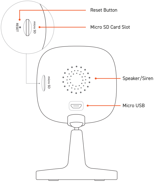AlfredCamera AC101A Security Camera - FIG 3