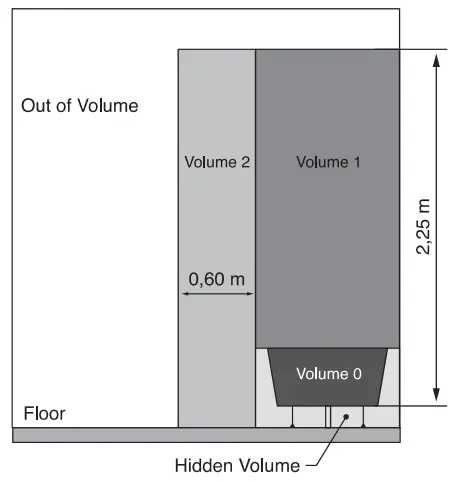 BVF-Heating-6-NYBRO-SMART-Heating-PANEL-1