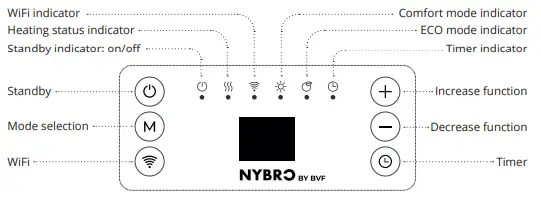 BVF-Heating-6-NYBRO-SMART-Heating-PANEL-5