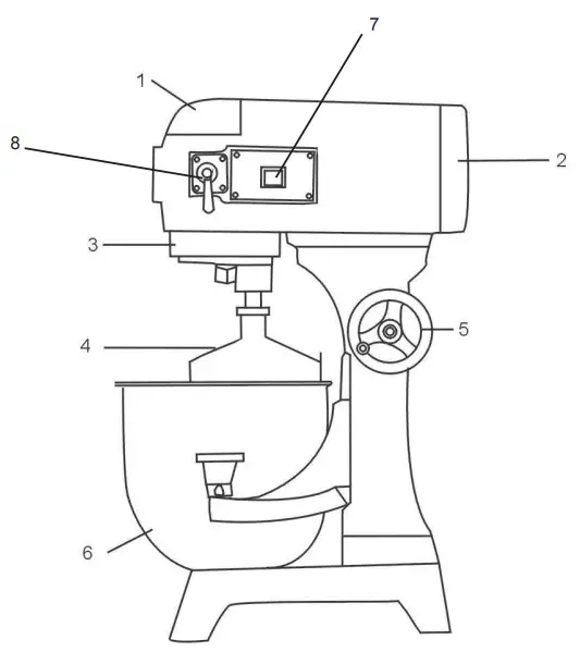 AVANTCO MX20 Gear Driven 20 Qt Commercial Mixer-fig1