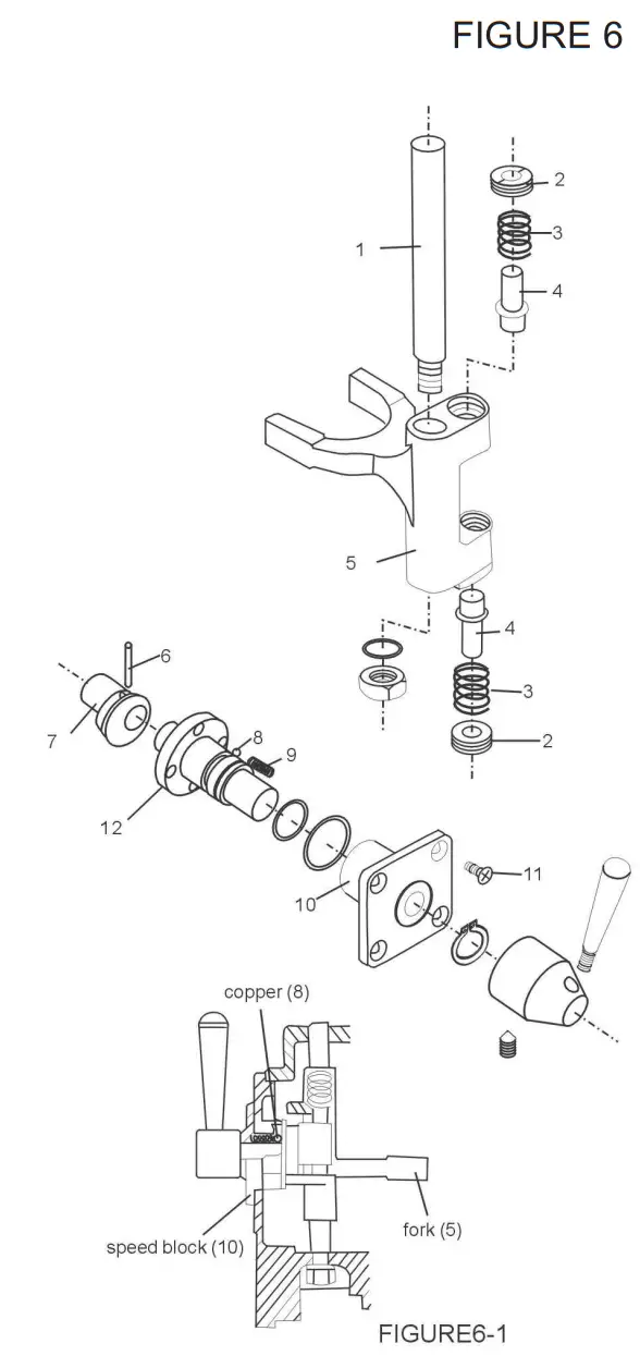AVANTCO MX20 Gear Driven 20 Qt Commercial Mixer-fig10