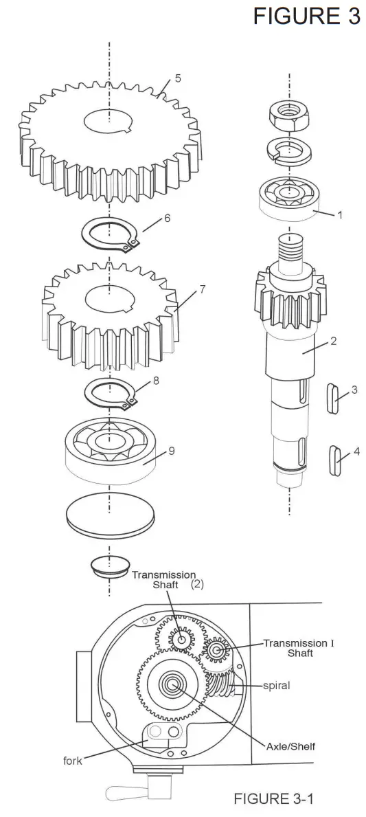 AVANTCO MX20 Gear Driven 20 Qt Commercial Mixer-fig7