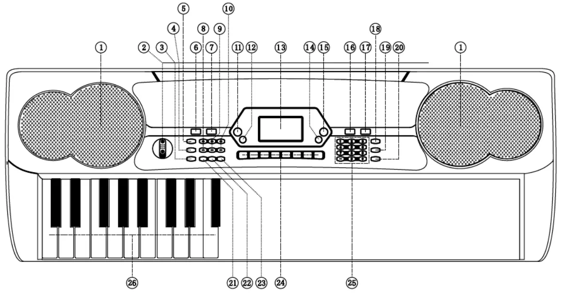 max MUSIC 130.092 KB7 Complete Keyboard 54 key - 1