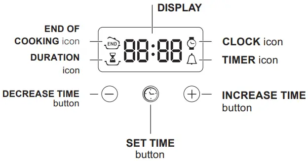Whirlpool DU2540IX Hotpoint Class 2 Built Under Electric Double Oven - Fig 18