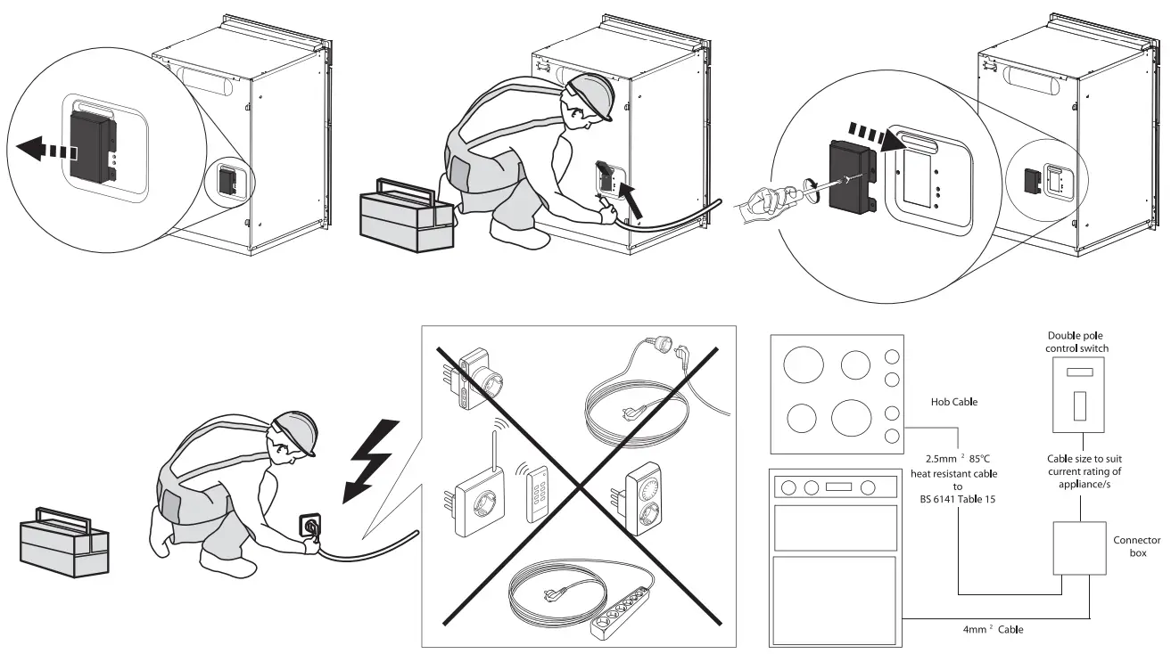 Whirlpool DU2540IX Hotpoint Class 2 Built Under Electric Double Oven - Fig 5