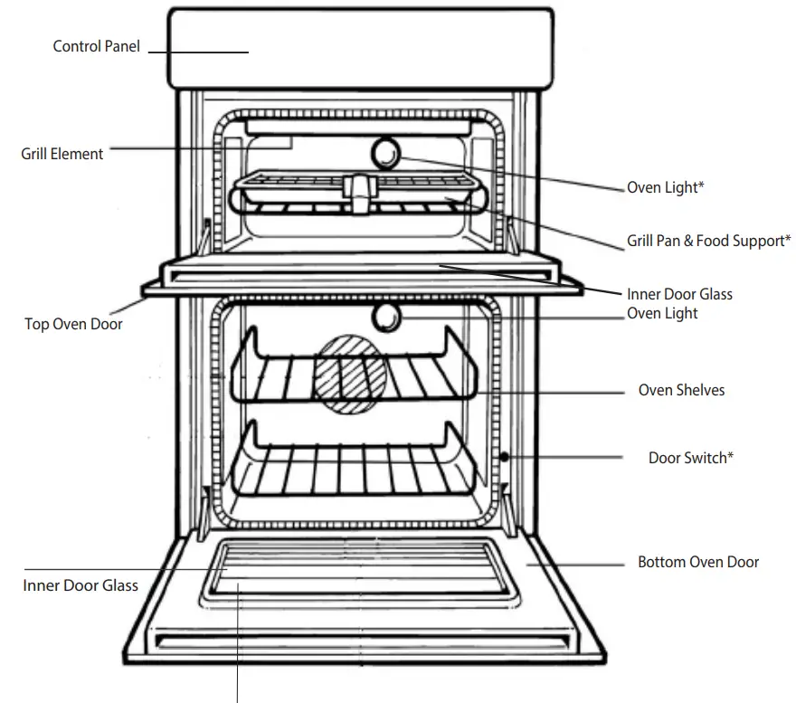 Whirlpool DU2540IX Hotpoint Class 2 Built Under Electric Double Oven - Fig 8