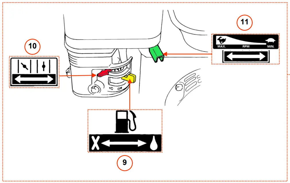 Key to illustrations