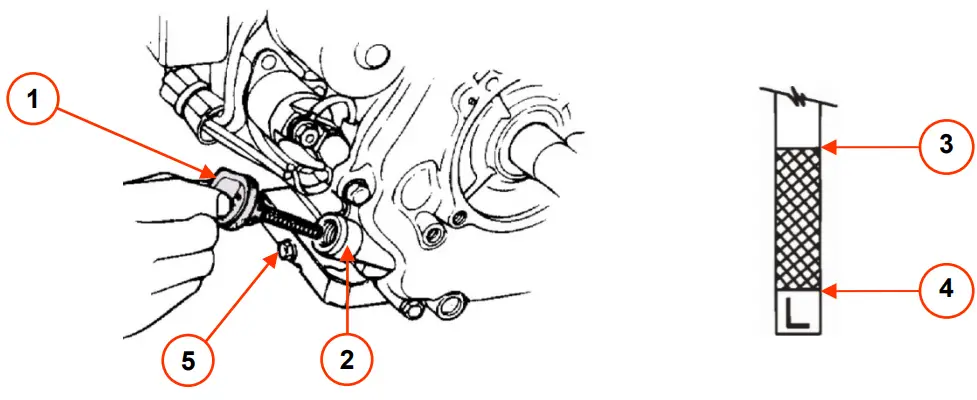 Checking the engine oil