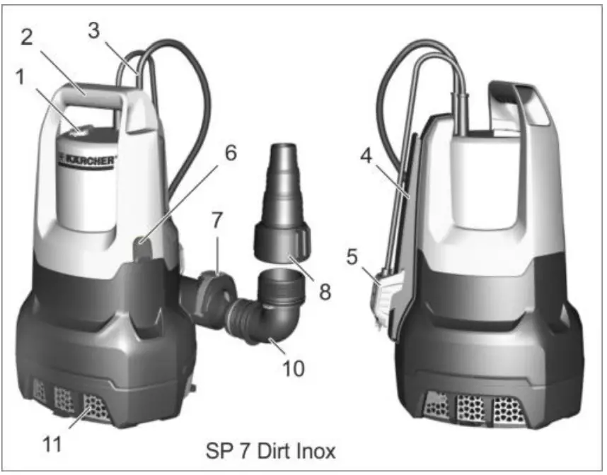 KARCHER SP 6 Flat Inox Flat Suction Submersible Pump - fig2